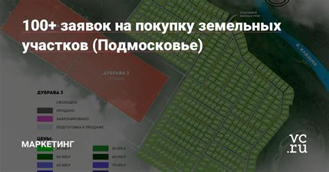 Возможность возврата НДС на покупку земельных участков