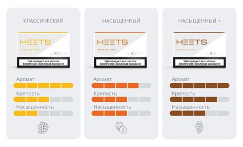 Возможность выбора стиков с разной концентрацией никотина