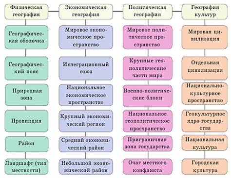 Возможность замены мочевины мочеей в различных отраслях