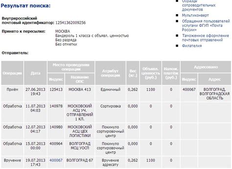 Возможность отправки стекла почтой России