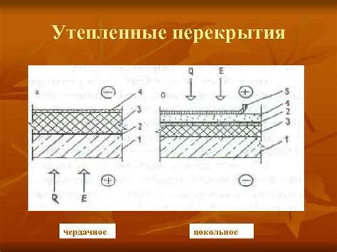 Возможность пилить утепленные перекрытия