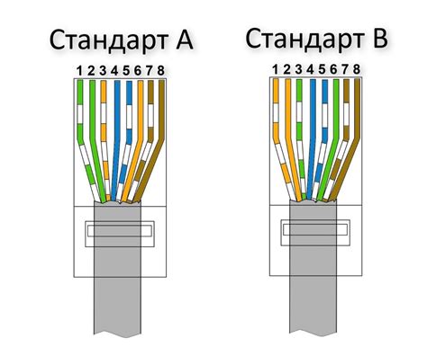 Возможность подключения других устройств