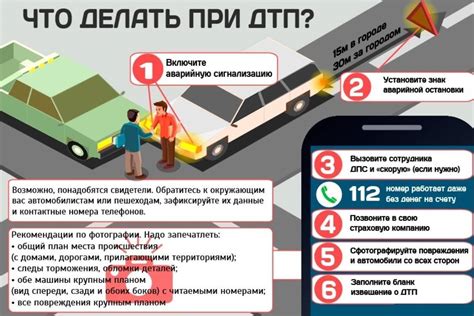 Возможность получения страховки