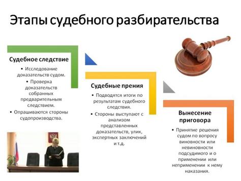 Возможность представителя ответчика быть свидетелем на суде