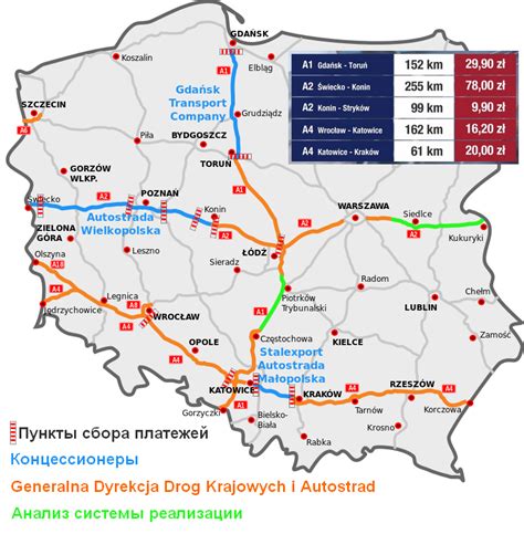 Возможность установки дополнительных настроек для платных дорог