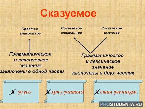 Возможно ли в предложении 2 подлежащих и 1 сказуемое?