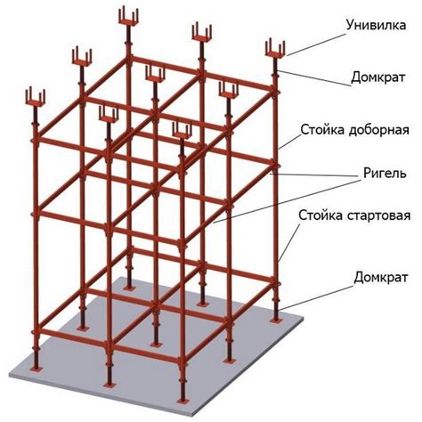 Возможно ли использовать доски для крыши после опалубки?