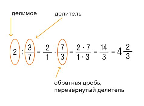 Возможно ли упрощать деление в дроби?