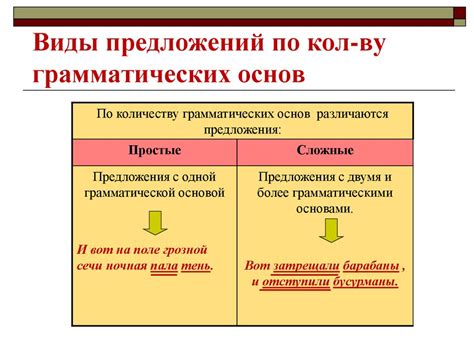 Возможные виды сочетания грамматических основ