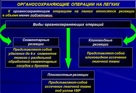 Возможные осложнения при пропуске