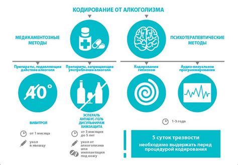 Возможные побочные эффекты Риностопа