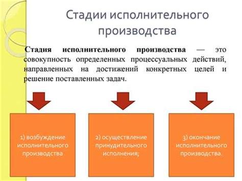 Возможные последствия для нарушителя