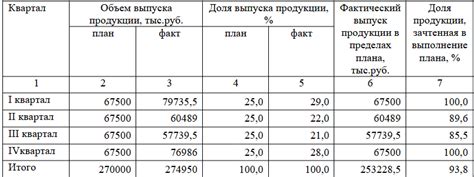 Возможные последствия нарушения законодательства по лицензированию