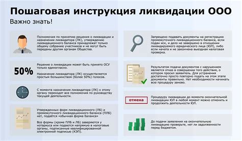 Возможные проблемы при открытии ИП для сотрудника МЧС