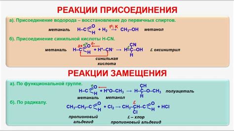 Возможны ли качественные замещения?