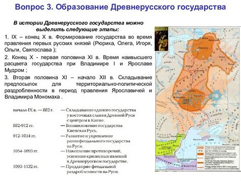 Возникновение и развитие рабства в Древней Руси