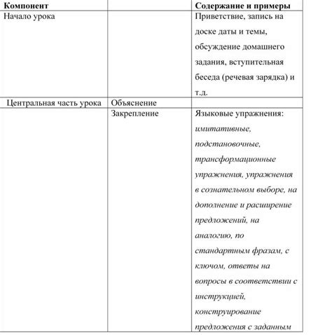 Возрастные особенности при выборе пищи