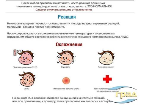 Возраст для прививки АДС у детей