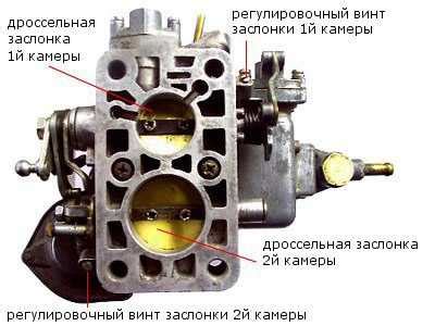 Вопросы и ответы по настройке карбюратора Чемпион
