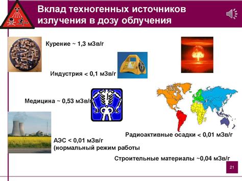 Вредное воздействие ионизирующего излучения