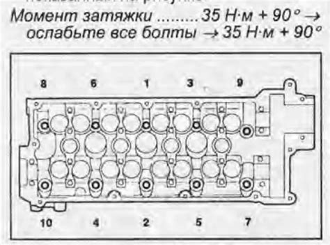 Вред клапанной поломки на Хендай Акцент