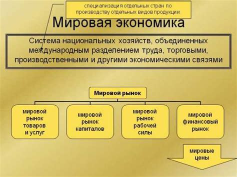 Времявствование на уровне мировой экономики