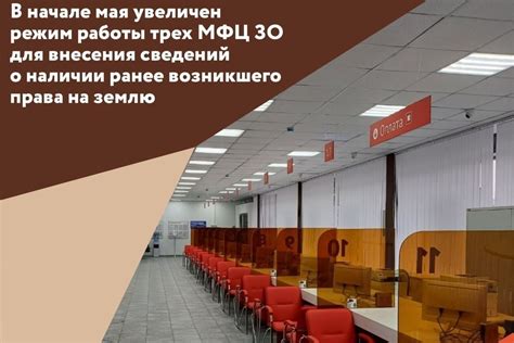 Время работы МФЦ