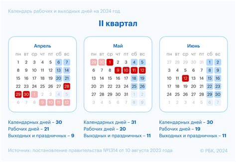 Время работы парковки в ТЦ "Кит" на майские праздники