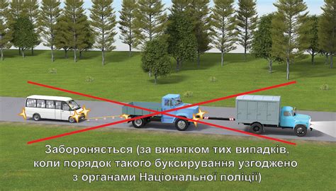 Все о буксировке автоматических автомобилей