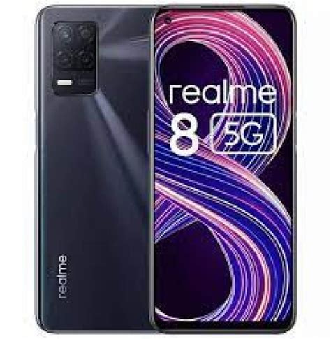 Все о дате выхода обновления Realmi 8