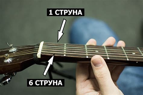 Вторая струна