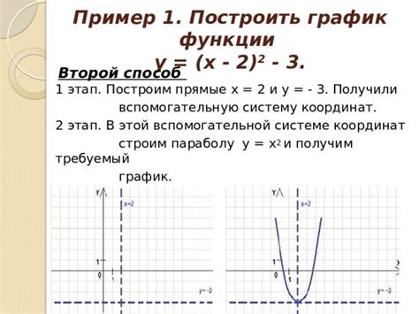 Второй способ: Использование функции "Авторегулирование"