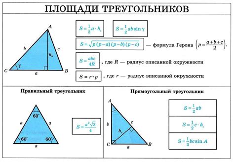 Второй способ: с помощью высот треугольника