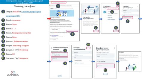 Вход в настройки VPN