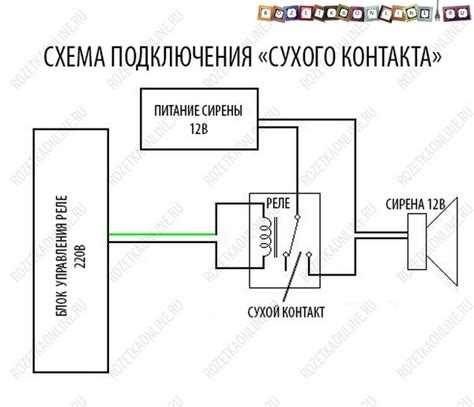 Вшам требуется прямой контакт для передачи