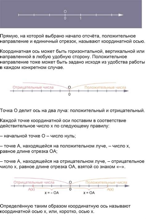 Выберите положительное направление