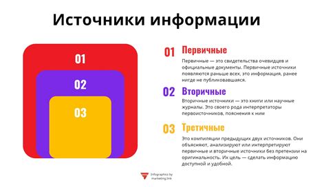 Выберите различные источники информации