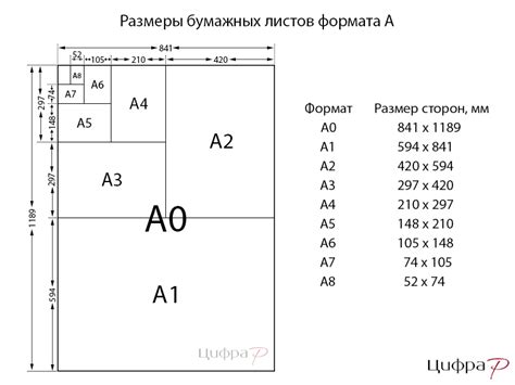 Выберите размер бумаги