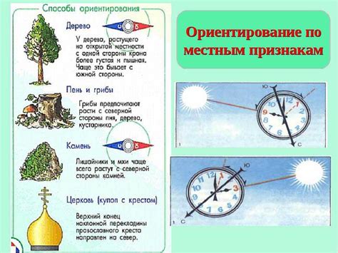 Выбор альтернативного способа определения местоположения