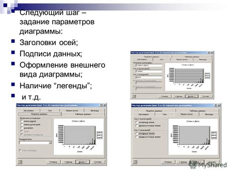 Выбор данных и задание осей