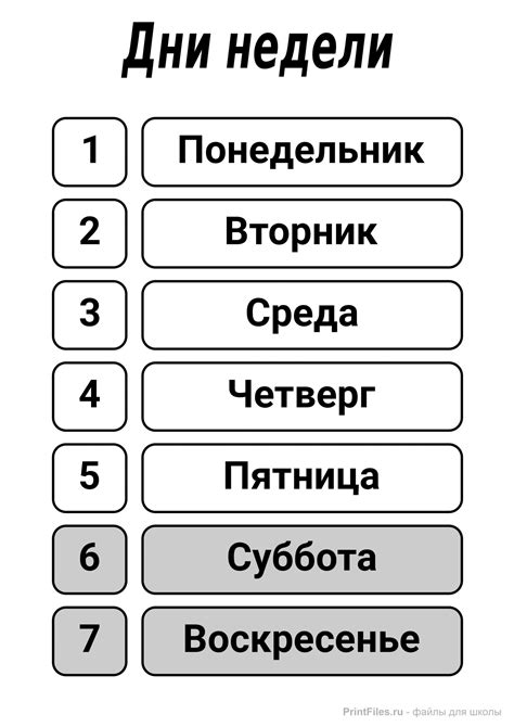 Выбор дня недели для консервирования