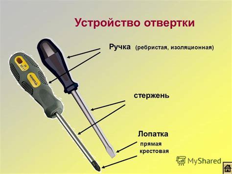 Выбор индикаторной отвертки под задачу