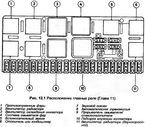 Выбор и покупка ДМРВ ВАЗ для Ауди 80 Б4