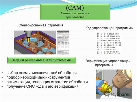 Выбор и получение необходимых инструментов