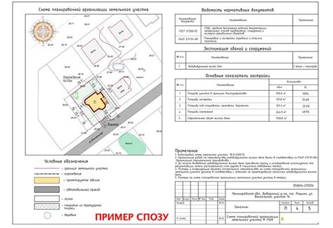 Выбор и проектирование дома на дачном участке ИЖС