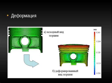 Выбор материала для поршня