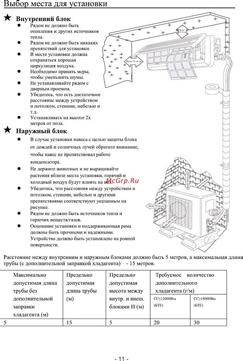 Выбор места для установки тележек