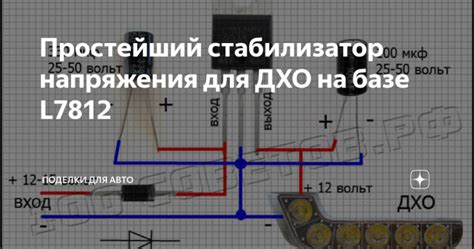 Выбор метода отключения диодов