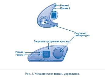 Выбор модели и инструкция