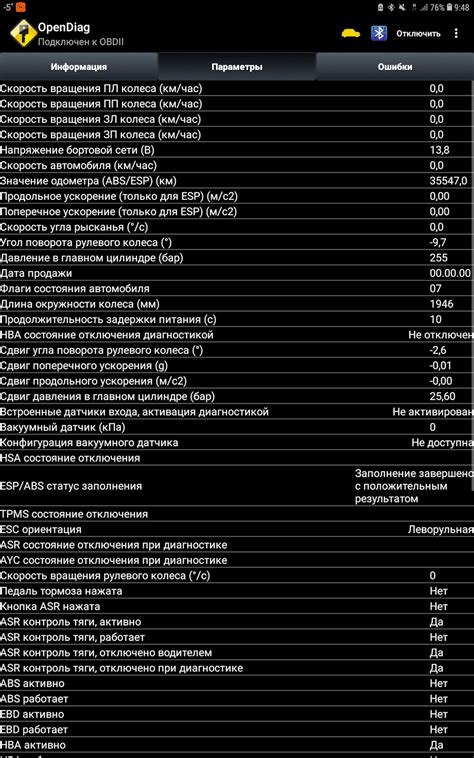 Выбор модели Opendiag